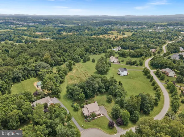 35400 Autumn Ridge Ct, Round Hill, VA 20141
