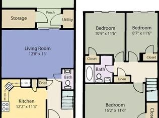 6407 Statute St, Chesterfield, VA 23832