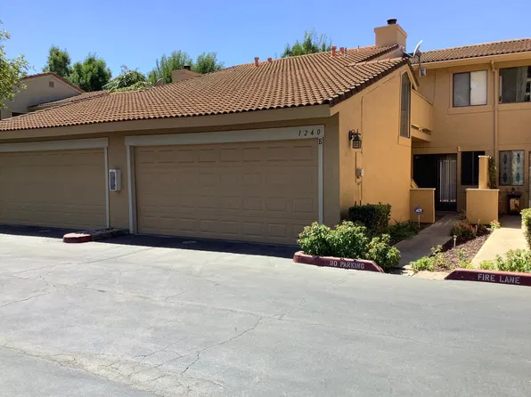 (undisclosed Address), Modesto, CA 95350
