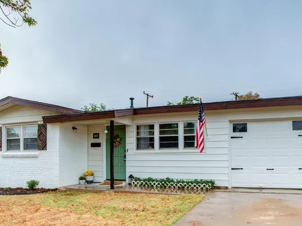 5323 32nd St, Lubbock, TX 79407