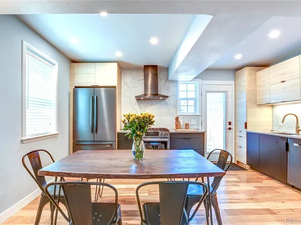 1245 Leyden Street, Denver, CO 80220