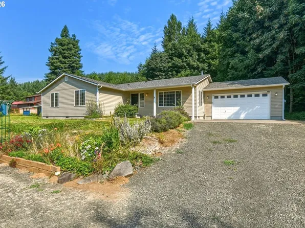 11616 Lewis River Rd, Ariel, WA 98603