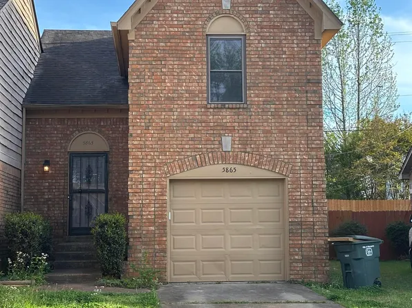 5865 Jardin Pl, Memphis, TN 38141