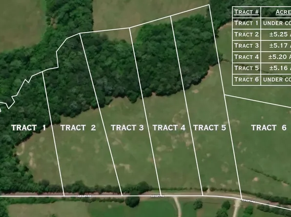 2 Taylor Rd Lot 2, Honea Path, SC 29654