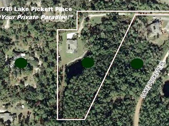 Land Overview