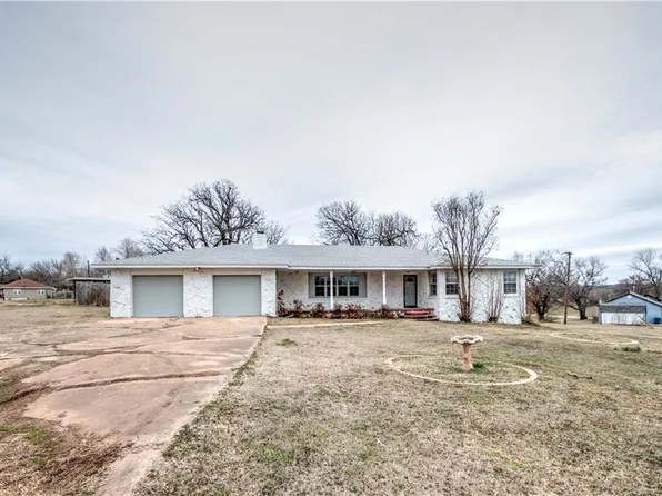 1020 S Dewey, Chandler, OK 74834