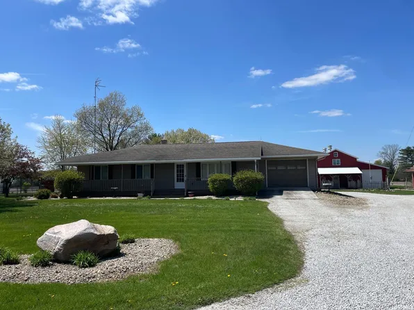 3862 N 520 E, Medaryville, IN 47957