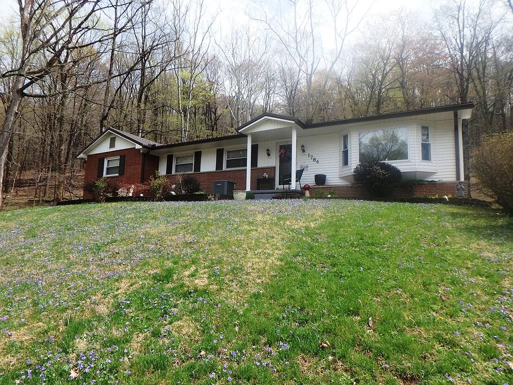 1784 Rosemount Rd, Portsmouth, OH 45662 Zillow