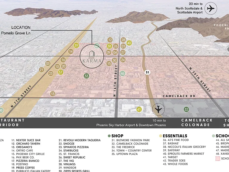 Location Graphic