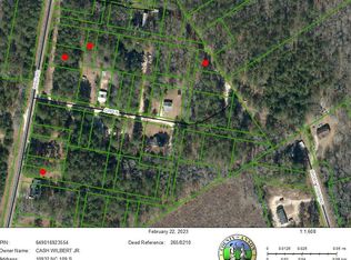 Tbd Peru Rd, Morven, NC 28119