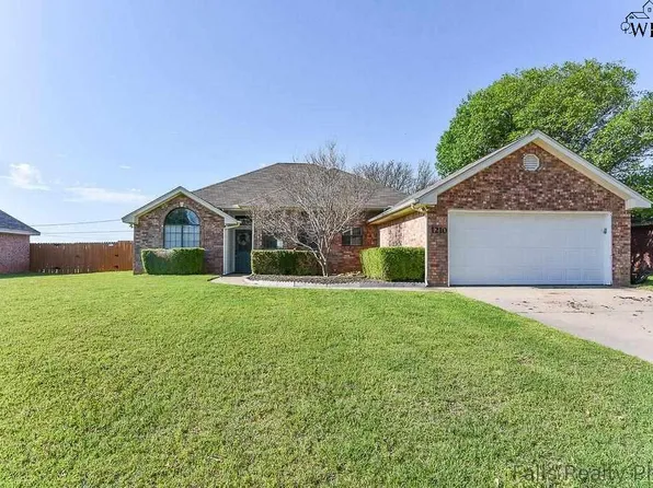 1210 Parliament St, Burkburnett, TX 76354
