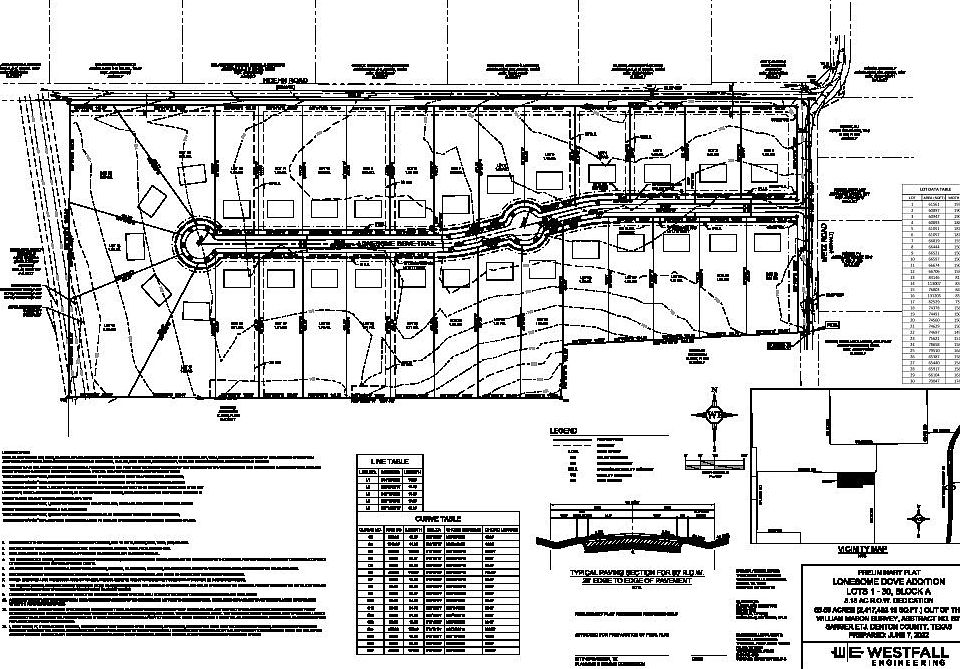 2nd image of Tbd Metz Rd