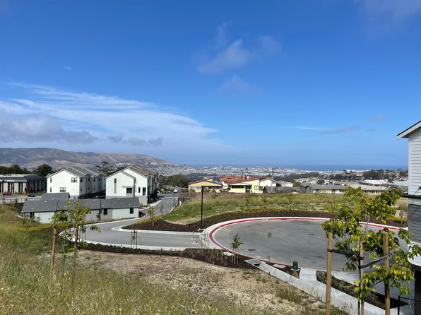 (undisclosed Address)