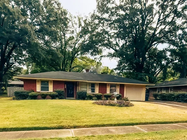 4012 Spiegel Dr, Memphis, TN 38116