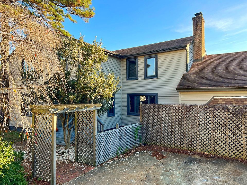 1st image of 2466 Fentress Ave