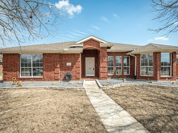 1218 Ranger Rd, Murphy, TX 75094