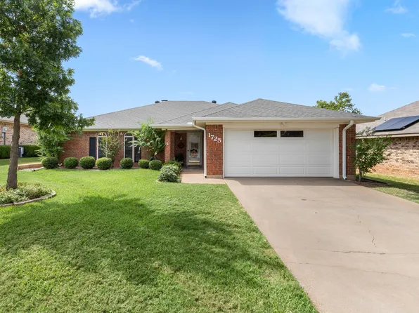 1725 Meadowcliff Dr, Wichita Falls, TX 76302