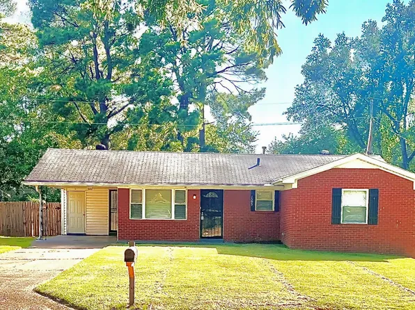 1595 Hickory Dr, Southaven, MS 38671