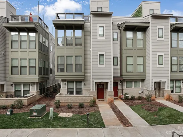 332 Uptown West Dr, Charlotte, NC 28208