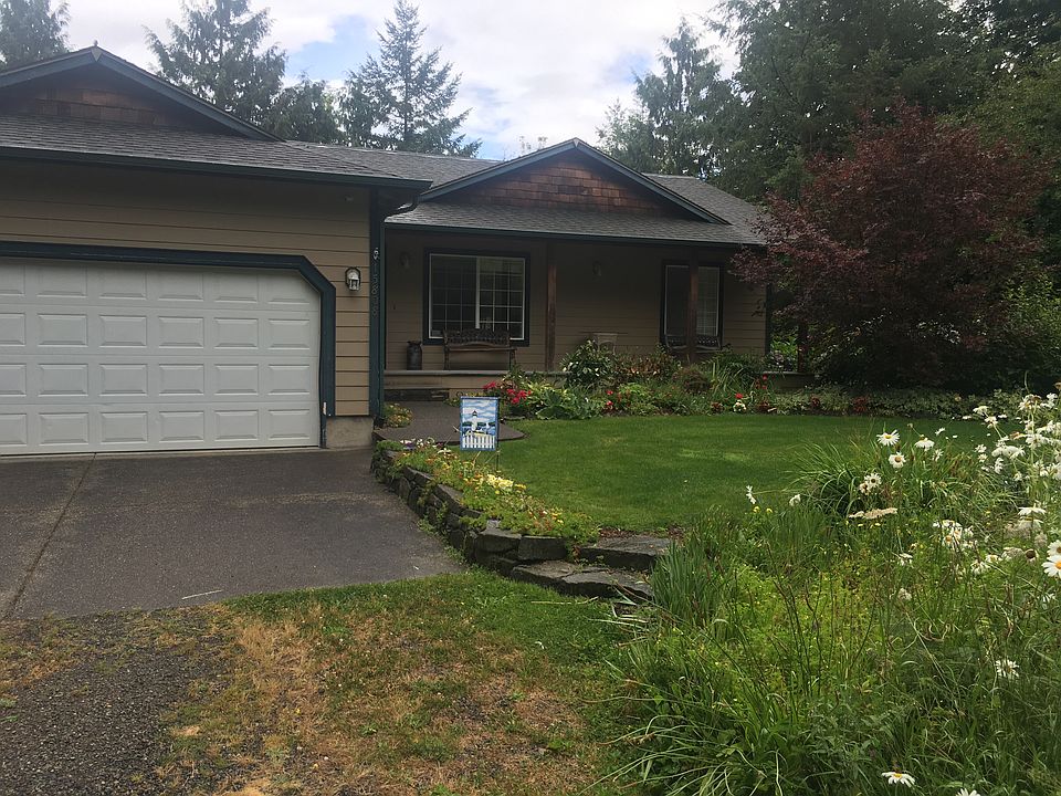 Very comfortable settings