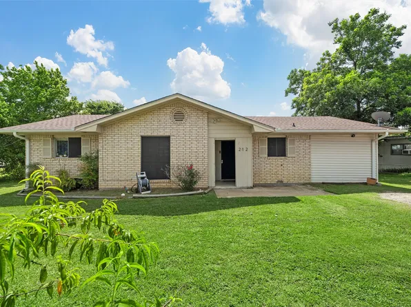 212 S Avenue C, Wortham, TX 76693