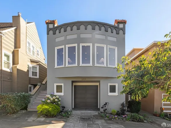 325 Wawona St, San Francisco, CA 94127