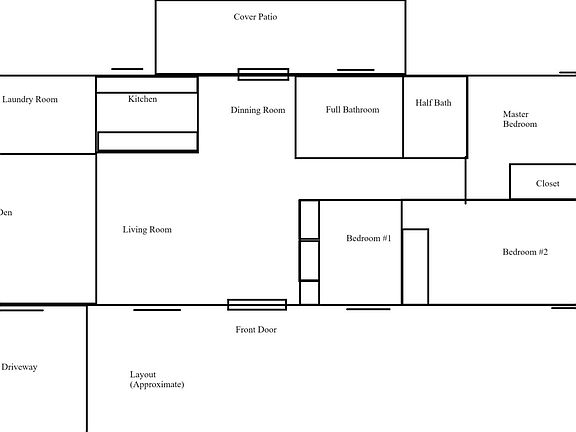 Layout of Home. All Approximate. Nothing to Scale.