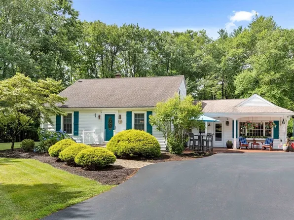 621 King St, Raynham, MA 02767