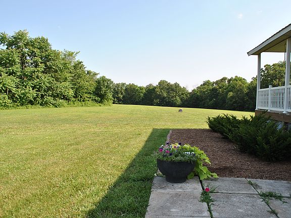 Acres