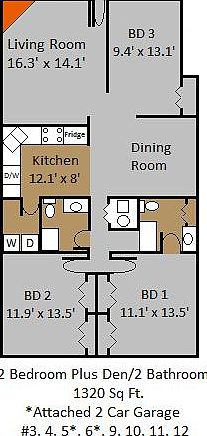 1st image of 608 Douglas Ave Unit 9
