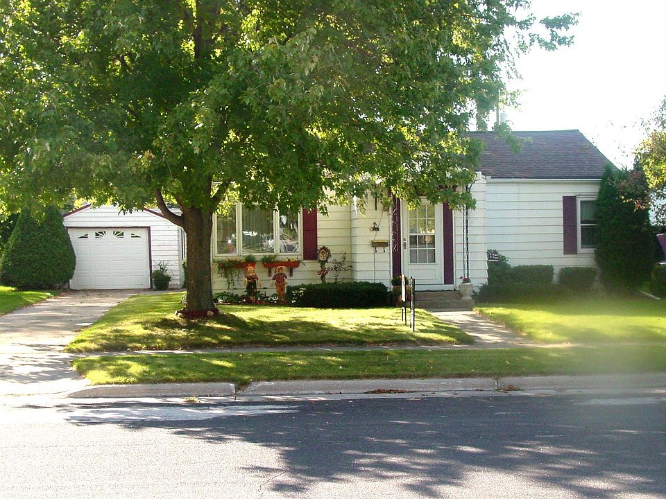 Main View