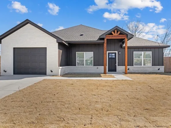 1628 Ewing Ave, Waco, TX 76706