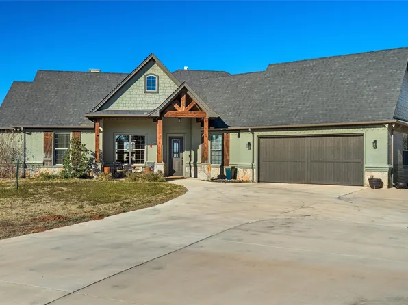 308 County Road 3336, Paradise, TX 76073