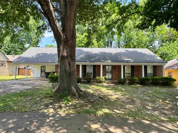 5520 Wagon Road Gap, Memphis, TN 38134