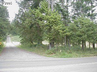 Private Road!