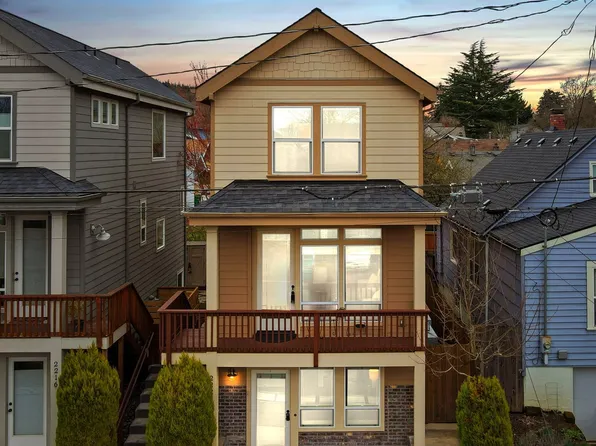 2222 SE 48th Ave, Portland, OR 97215