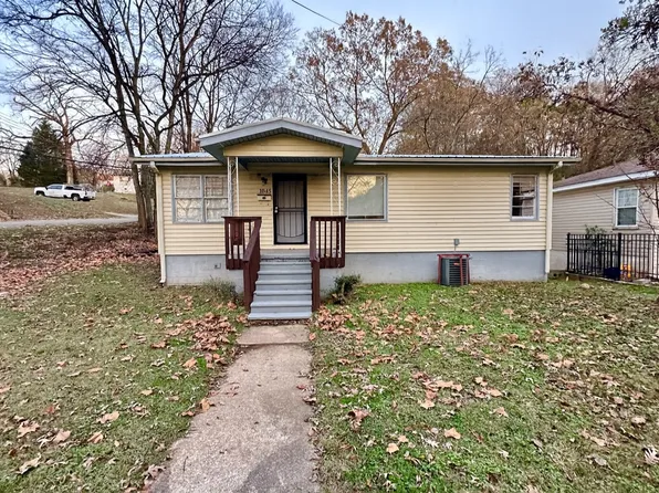 1045 Waverly St, Birmingham, AL 35217