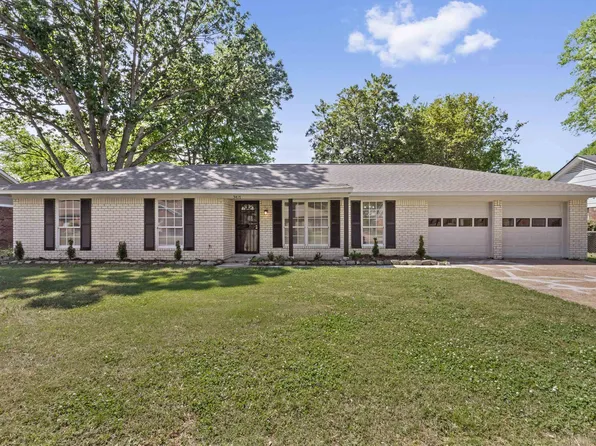 5417 Fleetway Ave, Memphis, TN 38115