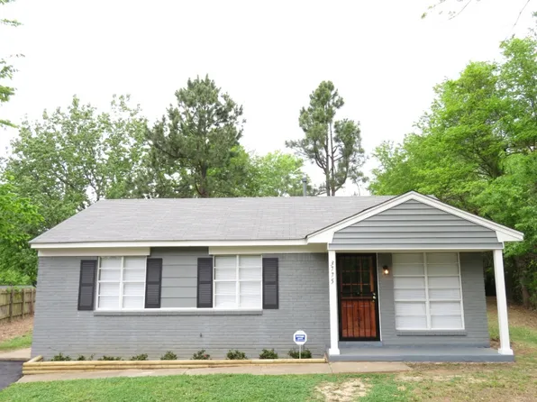3775 Longmont Cv, Memphis, TN 38128