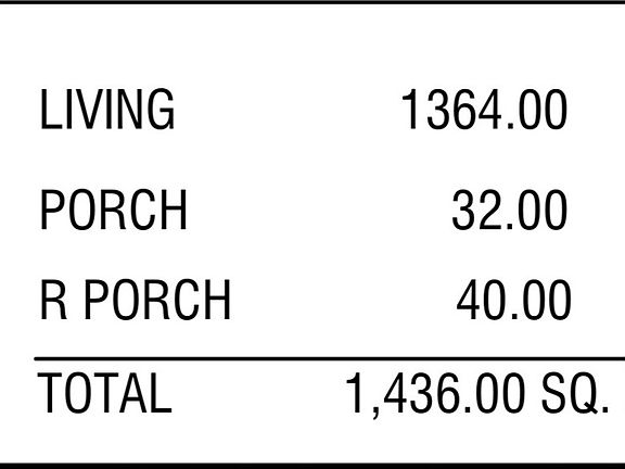 4th image of 3054 Rosita Valley Rd