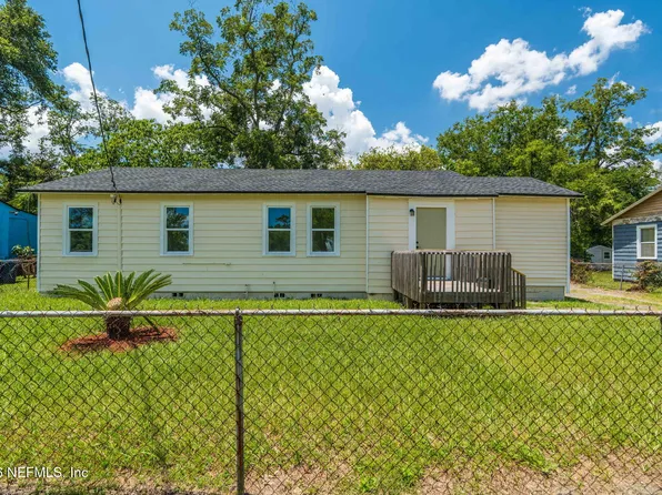 7060 MARVIN Avenue, Jacksonville, FL 32208