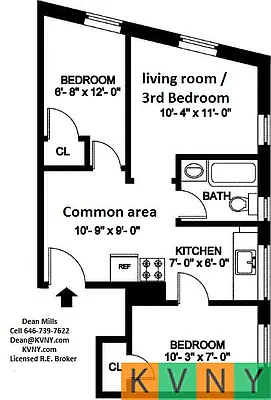 Rented by KVNY Soho | media 26