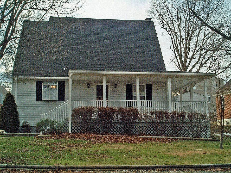 Front View
