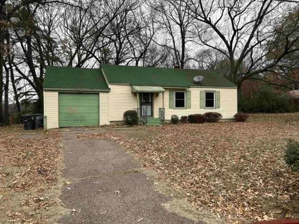 904 N Ball Rd, Memphis, TN 38106