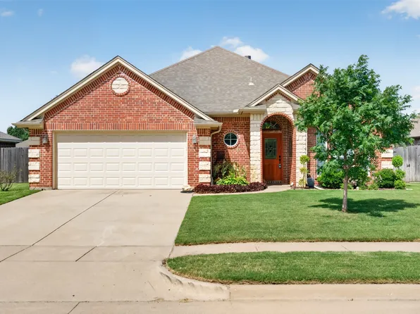 641 Carriage Ln, Saginaw, TX 76179