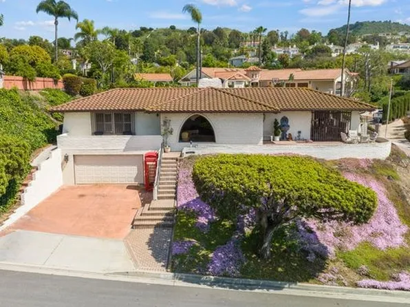 1223 S Montezuma Way, West Covina, CA 91791