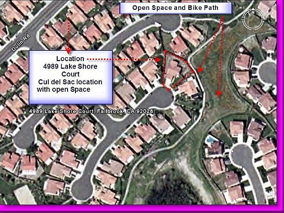 Development Overview