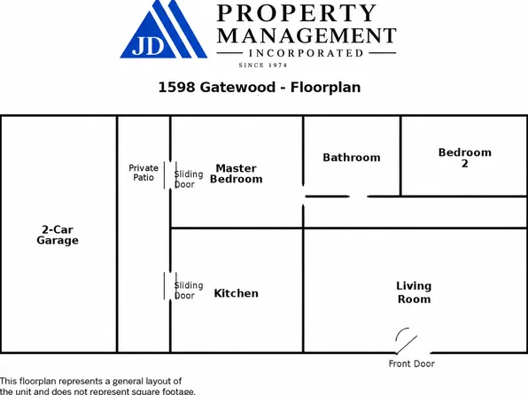 1598 Gatewood Ct, Brea, CA 92821