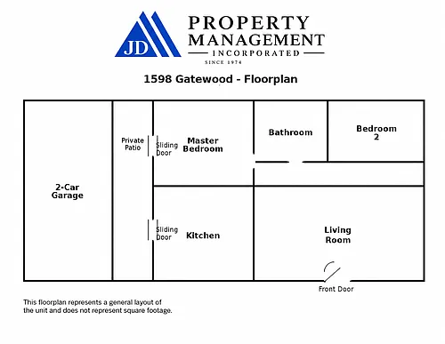 1598 Gatewood Ct Photo 1