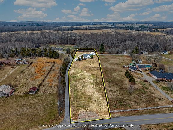 3rd image of 531 Oliver Smith Rd